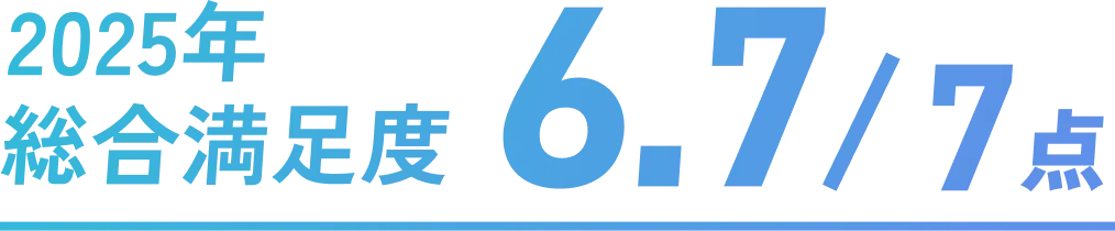 2025年 総合満足度 6.7/7点
